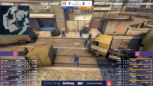 BLAST Pro Series São Paulo 2019 Round 2: Liquid vs. NINJAS IN PYJAMAS смотреть онлайн