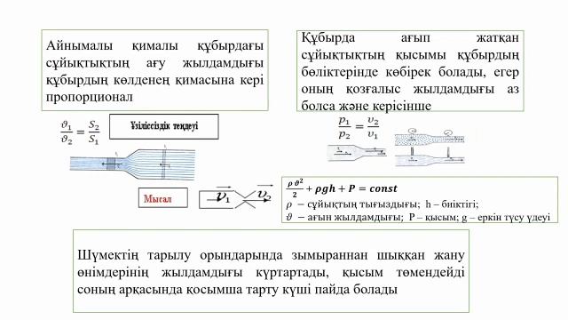 Үзіліссіздік теңдеуі. Бернулли теңдеуі. Көтергіш күш. смотреть онлайн