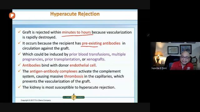 Transplantation Immunology смотреть онлайн