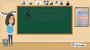 Как определять знаки в тональностях? Быстрый способ определения знаков в тональностях.