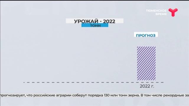 Собран первый миллион тонн зерна смотреть онлайн