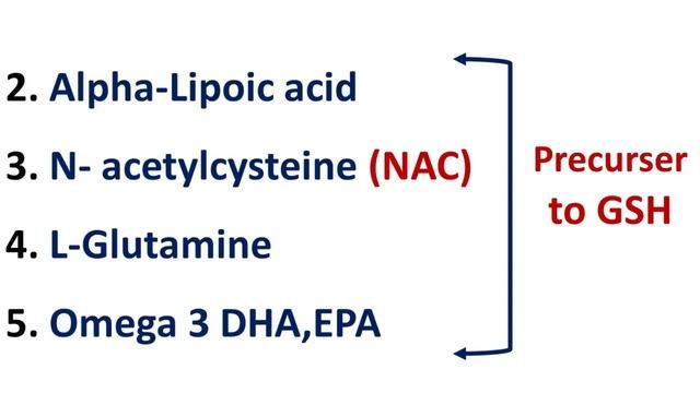 Glutathione (GSH) Master antioxidant of our body | Lecture 315 смотреть онлайн