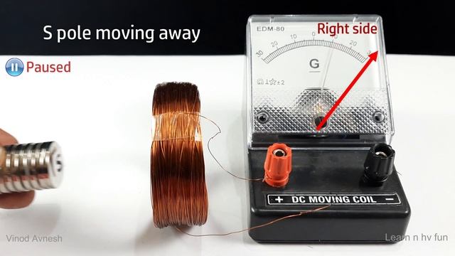 Electromagnetic Induction | Demonstration | Magnetic effects of electric current смотреть онлайн