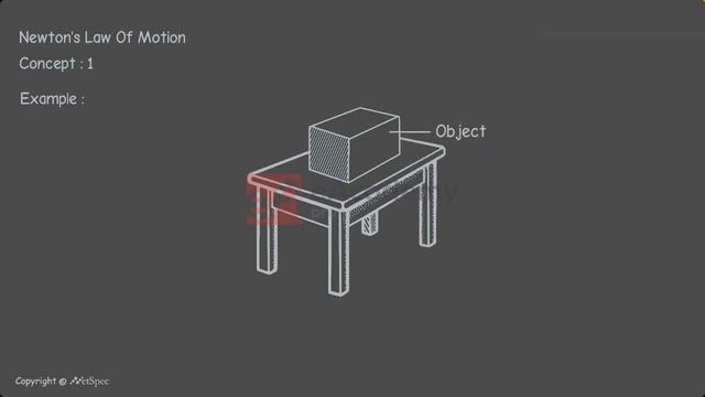 Newton''s First Law , types of inertia смотреть онлайн