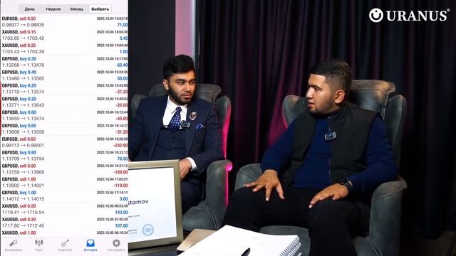 $10,000 Daromad | Talabamiz Natijasi | ALGOTRADING | URANUS Robotlari смотреть онлайн