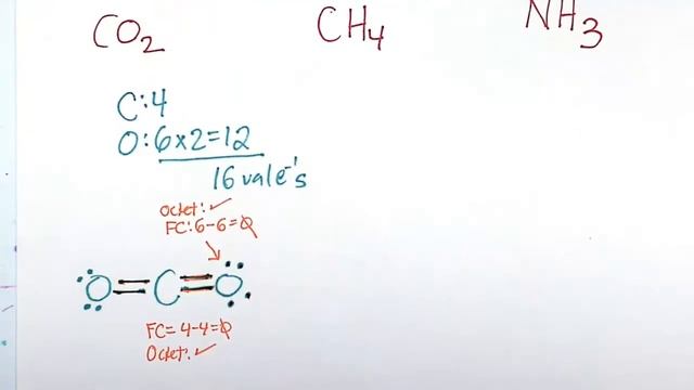 The 3-D structure of carbon dioxide (CO2) смотреть онлайн