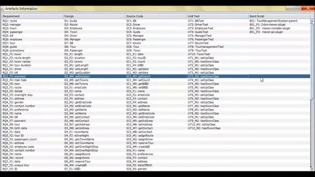 SAT-Analyser: Traceability Validation смотреть онлайн