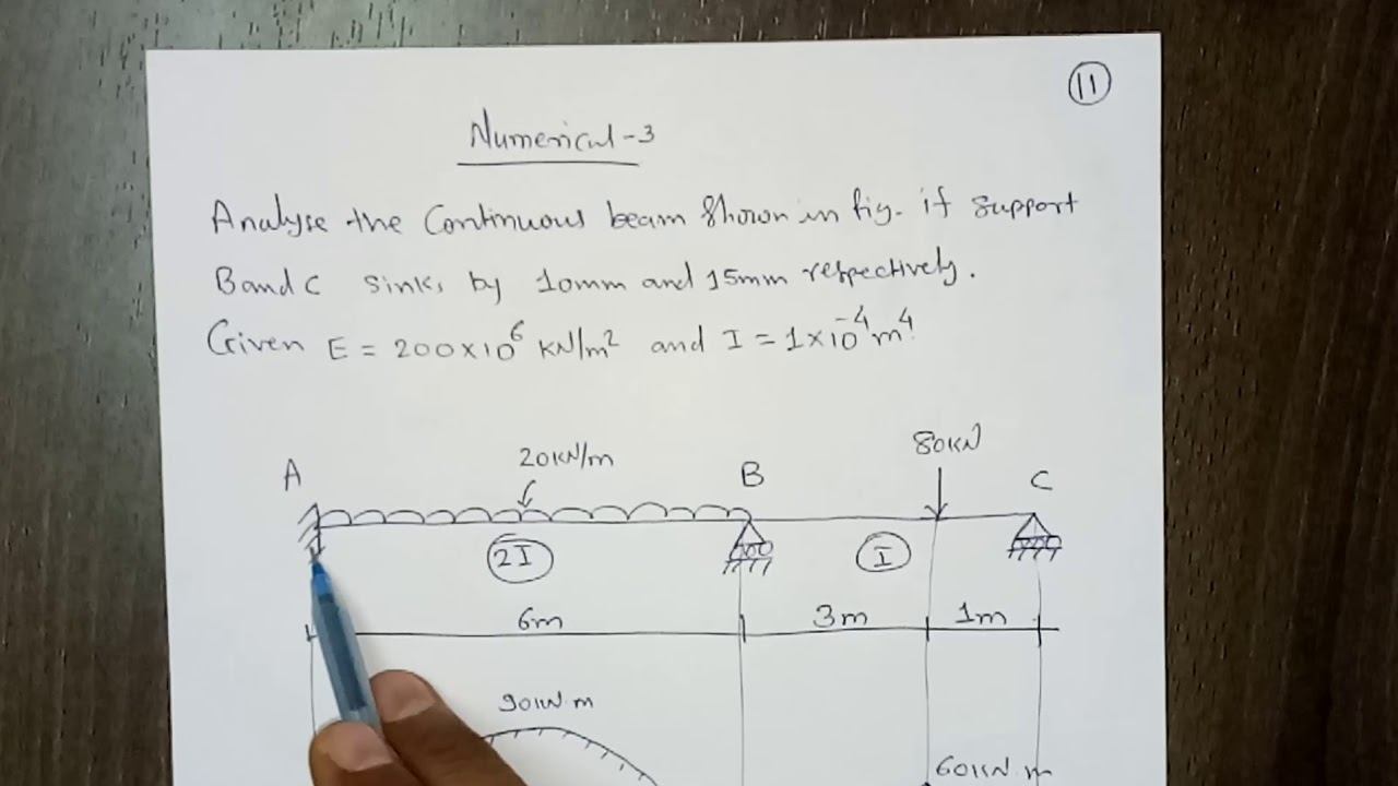 Continuous Beam with support settlement смотреть онлайн