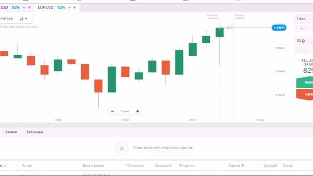 ТОГОВАЯ СИСТЕМА Бинарные опционы смотреть онлайн