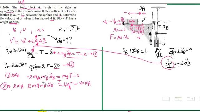 Section6 Kinetic Of particle Force And Acceleration Part2 [#Mechanics-2] смотреть онлайн