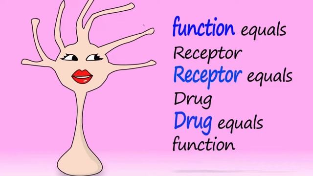 Música Educativa - "All about the Brain" - English - [Descontração e Ensino] смотреть онлайн