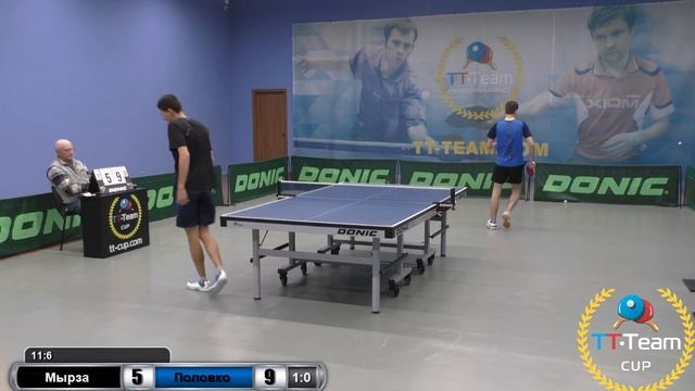 12 октября 2018. Серый зал. TT Cup смотреть онлайн