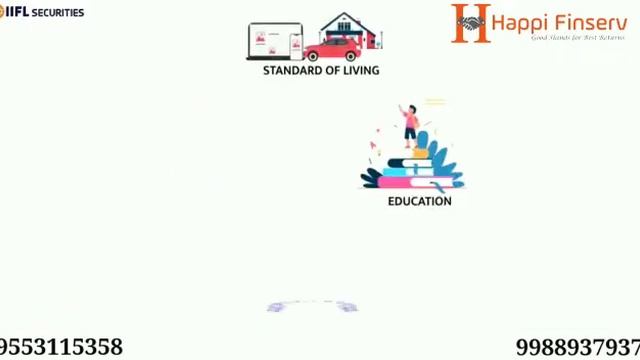 What is Term Insurance | Term Insurance | Term Plan in English | Term Plan смотреть онлайн