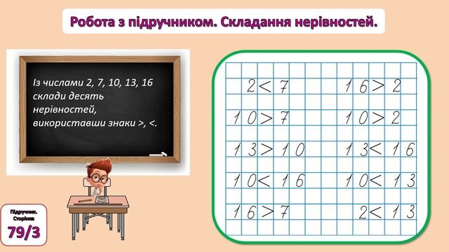 Математика 1 клас. Урок 76. Порівняння чисел. Задача на різницеве порівняння. смотреть онлайн