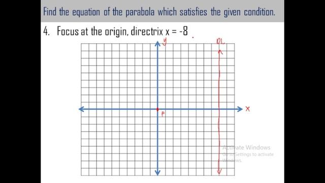 Finding the equation of the parabola that satisfies the given condition (PART 2) | TAGALOG смотреть онлайн