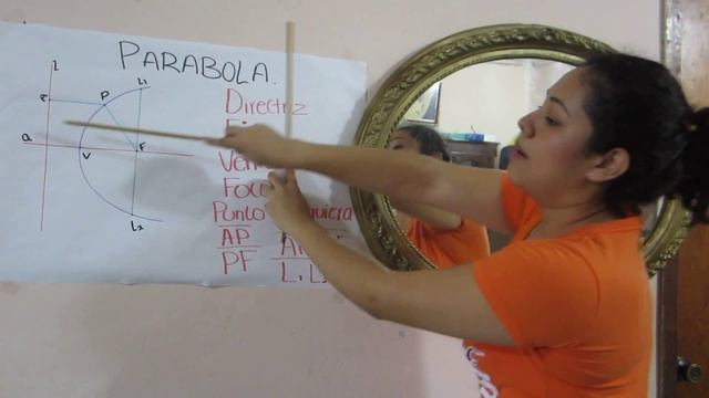 LA PARABOLA. EJEMPLO DE LA VIDA COTIDIANA. EQUIPO 7 (2da parte) смотреть онлайн