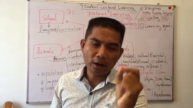 Distant Learning смотреть онлайн
