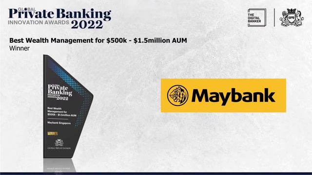 Global Private Banking Innovation Awards 2022 Virtual Gala смотреть онлайн