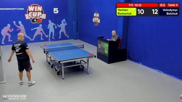 17:00 Романюк Евгений 1-3 Бойчук Владимир стол 5 ЮГ-4 10.07.22 смотреть онлайн