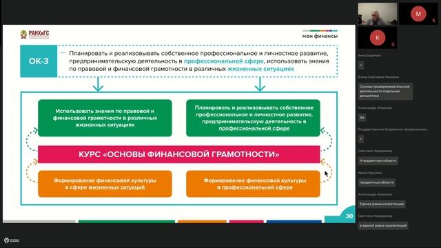 СПО Иркутская область 25.11.24