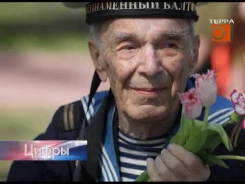 Цифры. Эфир передачи от 26 июля 2017г смотреть онлайн