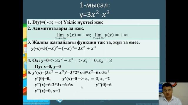 Туындының көмегімен функцияны зерттеу және графигін салу. Мәден Темірлан смотреть онлайн