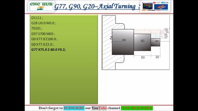 16) G77, G99, G20 Axial Turning Cycle on CNC Machine! CNC PROGRAMMING IN HINDI! смотреть онлайн