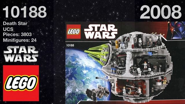 The EVOLUTION of Lego STAR WARS UCS 2000-2018 смотреть онлайн