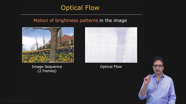 108 - Optical Flow - Motion Field and Optical Flow смотреть онлайн