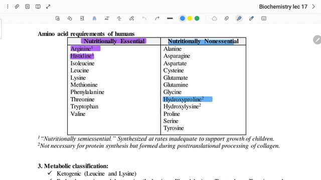 biochemistry Overview of amino acids metabolism
lec.17 part1 смотреть онлайн