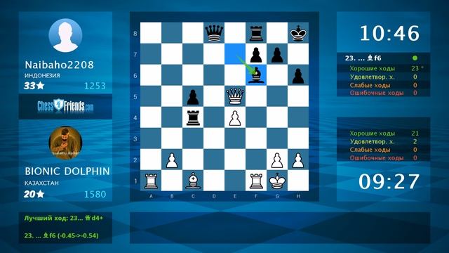 Chess Game Analysis: BIONIC DOLPHIN - Naibaho2208 : 1-0 (By ChessFriends.com) смотреть онлайн