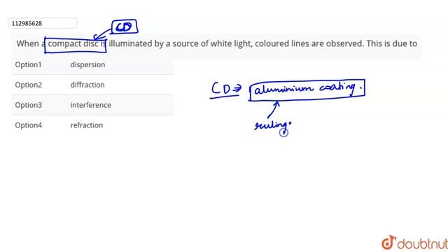 When a compact disc is illuminated by a source of white light, coloured lines are observed. смотреть онлайн