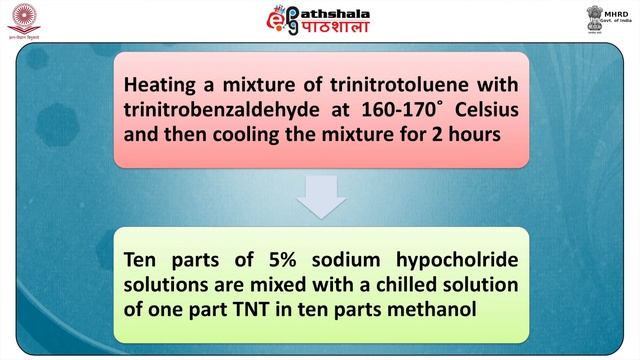 Explosives: production, manufacture and composition of some common explosives (FSC) смотреть онлайн