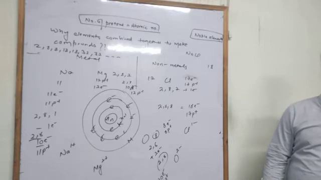 LECTURE 1 ATOMS AND MOLECULES 9th CLASS #KETANBANSAL#EDUSEEKERCLASSES#100 FEET ROAD#BATHINDA смотреть онлайн