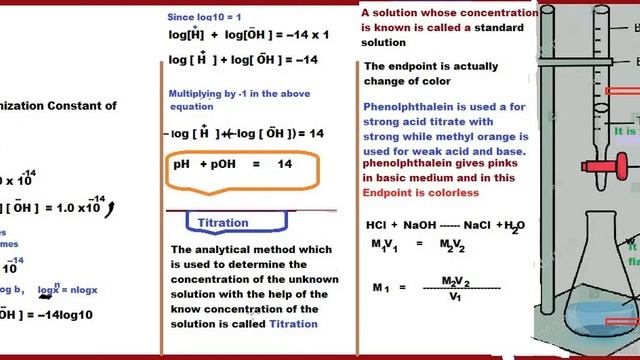 pH and pOH = 14 || Titration || Acids and bases || Chemistry XI || Class xi || Farhad chemistry смотреть онлайн