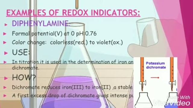 Indicators | acid base indicators смотреть онлайн
