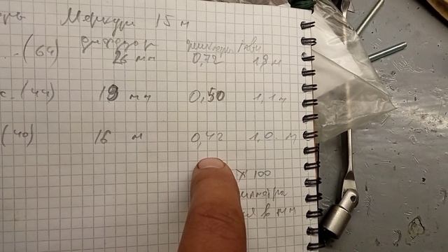 Разница между моторами Меркури 15м, 9,9М , 6м (Бельгия) смотреть онлайн