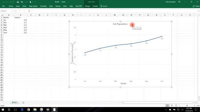How To Make a Line Graph In Excel - The Simple Way! смотреть онлайн