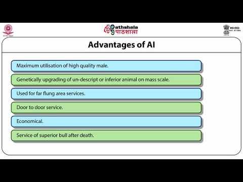Assisted Reproductive Technologies смотреть онлайн