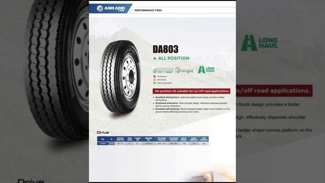 Airland tyre brands ：GREATWAY DA803,DA805 смотреть онлайн