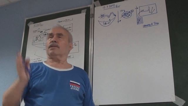 Требования множества рамок Последовательность требований 2012 смотреть онлайн