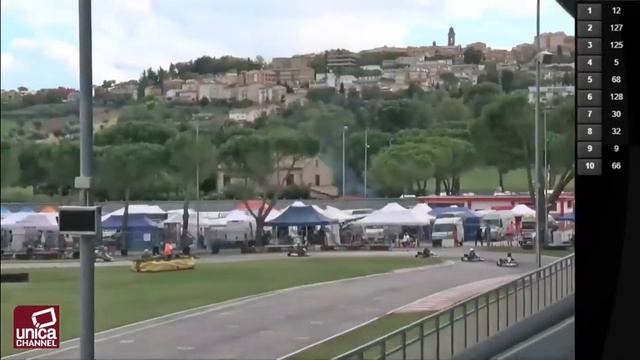 1° CAMPIONATO ITALIANO 4 TEMPI - GARA 1 - CORRIDONIA PISTA COGISKART смотреть онлайн