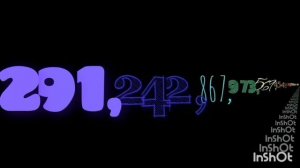 Цифры от 0 до 1 квадродицилион