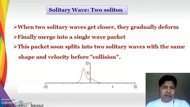 Part I of Soliton in Optical Fiber смотреть онлайн