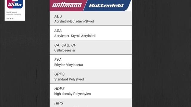 My top 5 favorite apps for polymer engineering operations смотреть онлайн