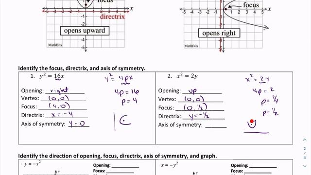 Parabola with vertex at (0,0) смотреть онлайн