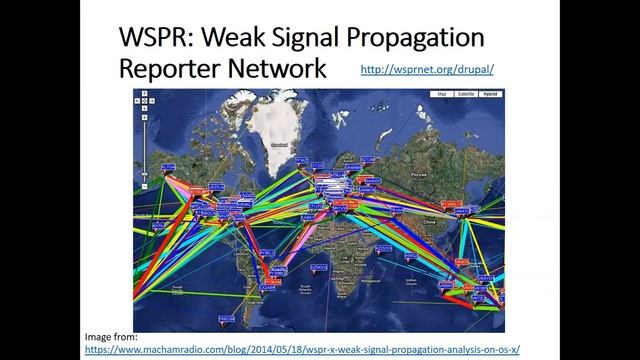 Chris Fallen KL3WX: "Global Ionosphere Model Validation Using HAARP and WSPR" смотреть онлайн