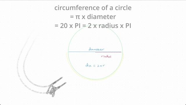 Math For Kid Game Developers - Pythagorean Theorem and Trigonometry (Godot Engine) смотреть онлайн