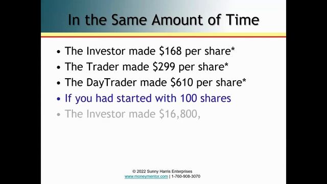 ⚡ Sunny Harris (Recession Trading Strategies) from Lightning Round #2 смотреть онлайн