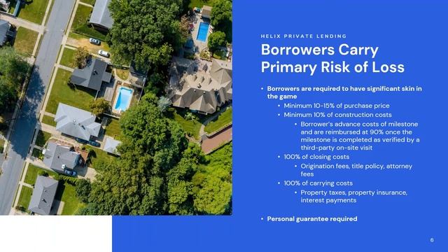 Invest in Hard Money Loans through Debt Funds смотреть онлайн